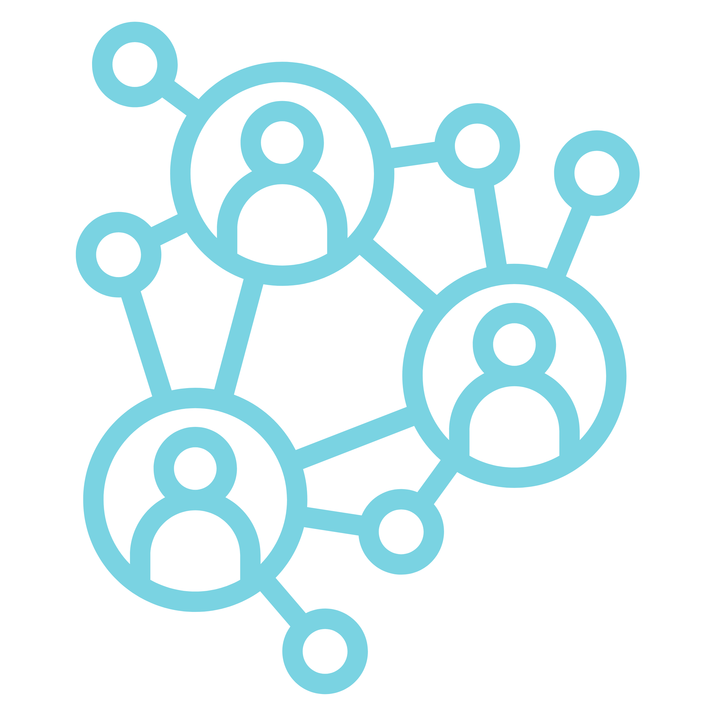 Network With Multi-Omics Experts Network With Multi-Omics Experts