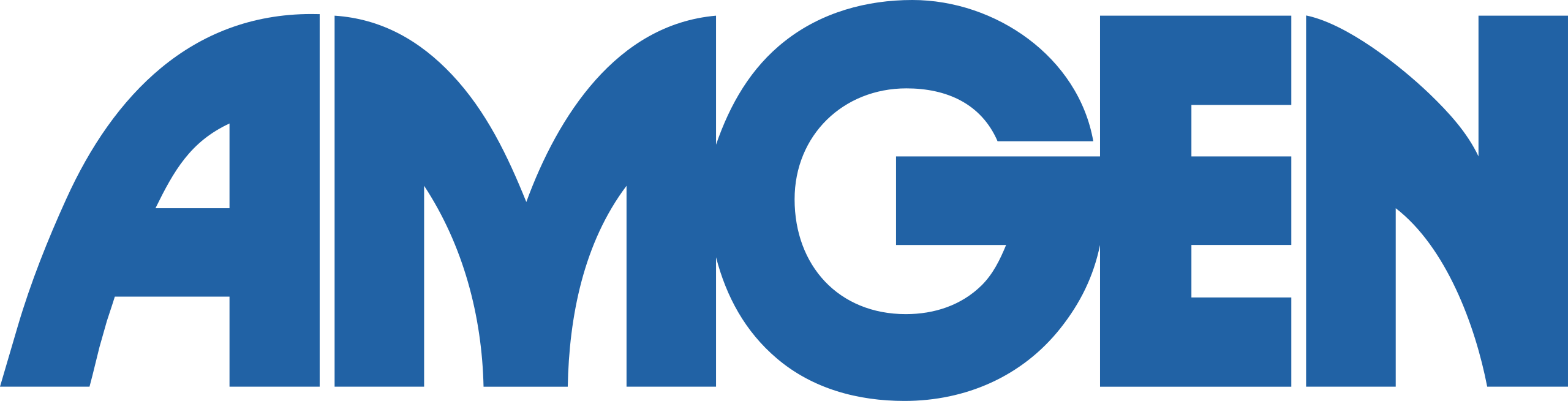 Amgen Amgen